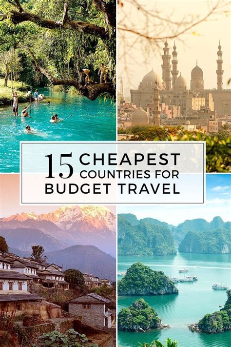 budget friendly countries to visit.